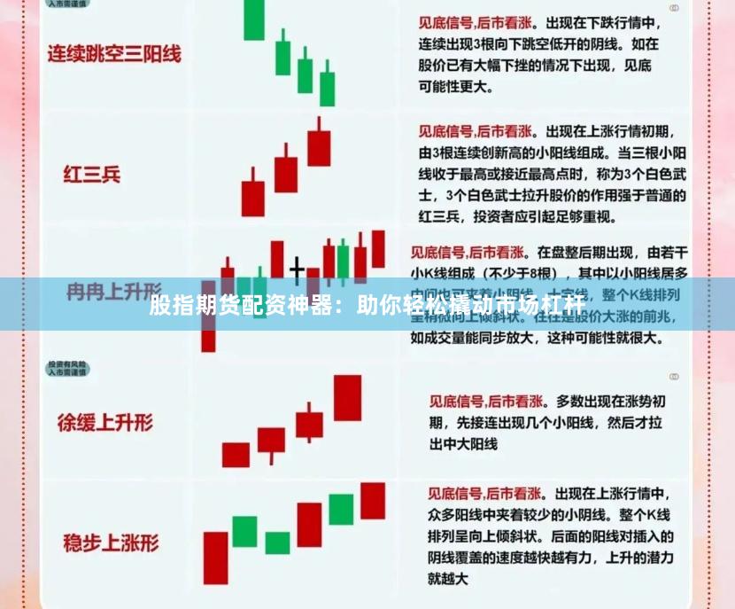 股指期货配资神器：助你轻松撬动市场杠杆