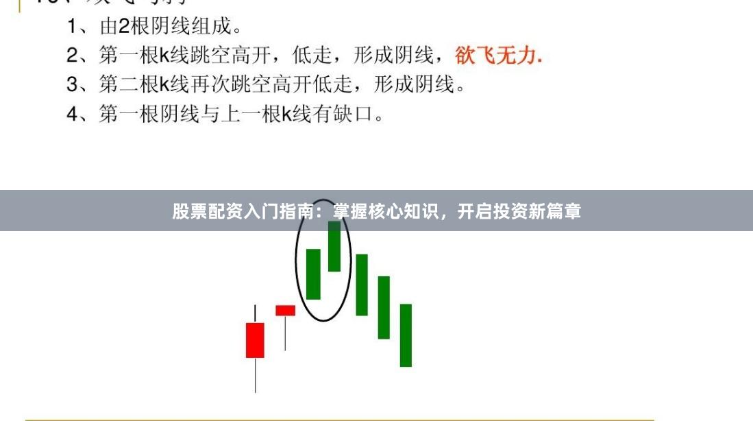 股票配资入门指南：掌握核心知识，开启投资新篇章