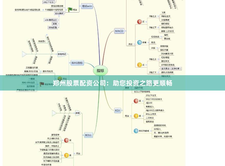 郑州股票配资公司：助您投资之路更顺畅