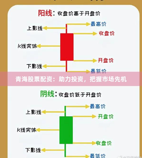青海股票配资：助力投资，把握市场先机