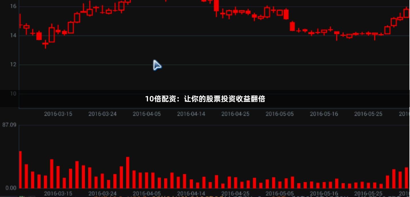 10倍配资：让你的股票投资收益翻倍