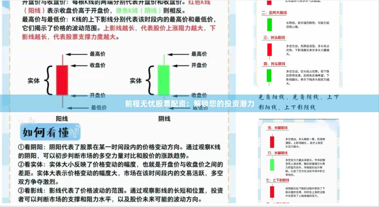 前程无忧股票配资：解锁您的投资潜力