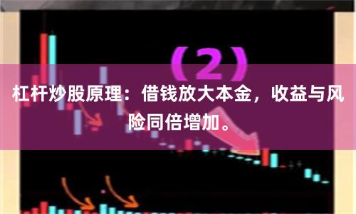 杠杆炒股原理：借钱放大本金，收益与风险同倍增加。